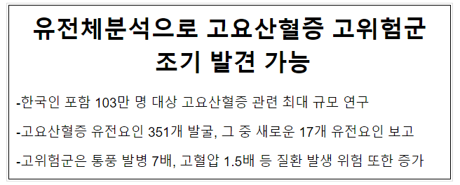 유전체분석으로 고요산혈증 고위험군 조기 발견 가능 유전체분석으로 고요산혈증 고위험군 조기 발견 가능