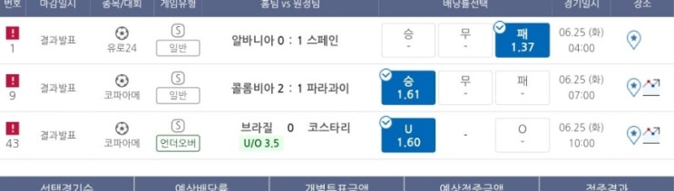 프로토 6/25 적중과 한폴낙 프로토 6/25 적중과 한폴낙