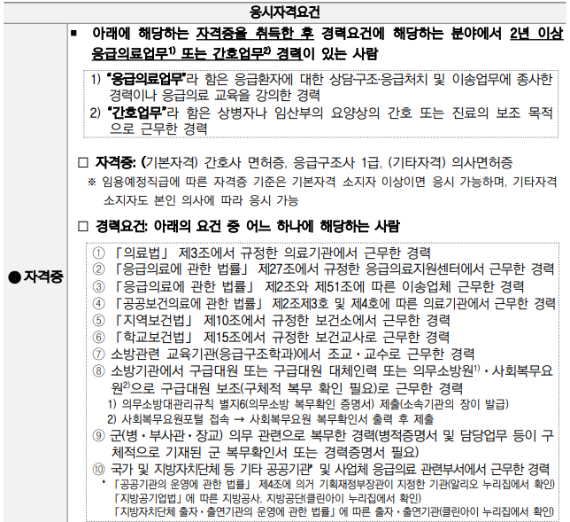  [간호사 탈임상 진로] 소방공무원 (시험, 연봉, 경채 및 특채 채용 정보, 경쟁률)