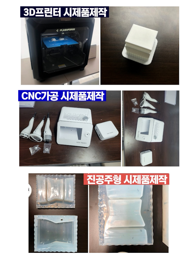  시제품을 제작하는 방법, 시제품 제작 견적 문의를 하기 전 해야 할 것들!