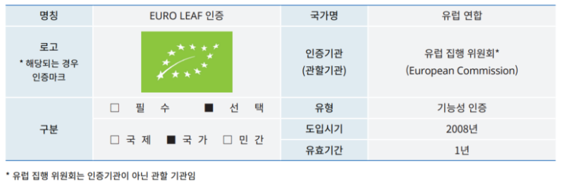 : 네이버 블로그