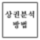 성공적인 창업를 위한 상권분석 방법