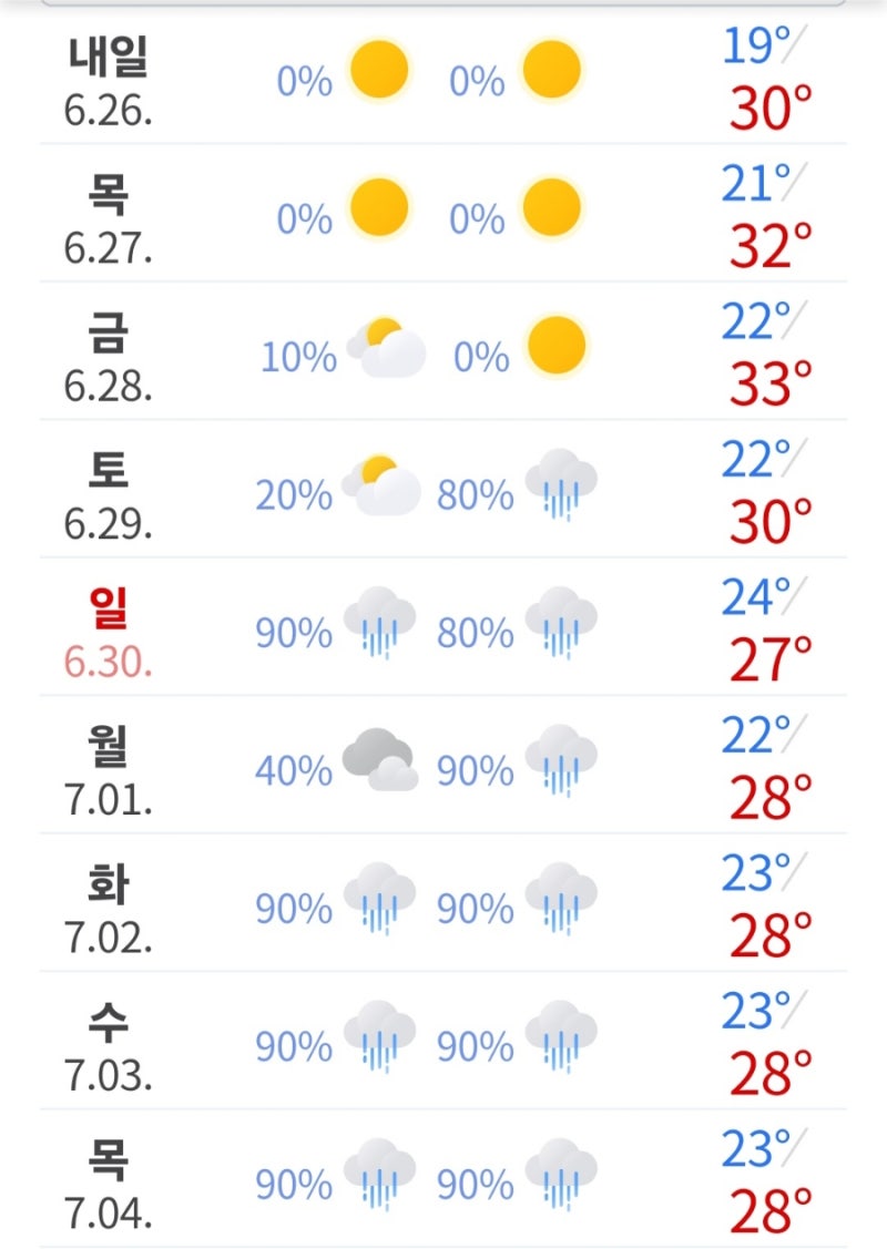 인선이엔티 = 비 : 네이버 블로그
