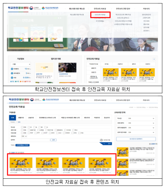 맞춤형 안전교육 콘텐츠 400종 개발·보급하여 모든 학생의 안전을 보장한다 맞춤형 안전교육 콘텐츠 400종 개발·보급하여 모든 학생의 안전을 보장한다