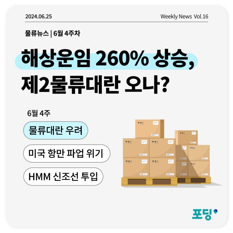  해상운임 260% 상승, 제2물류대란 오나?