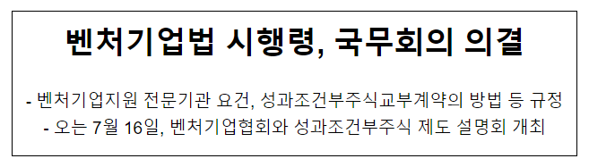 벤처기업법 시행령, 국무회의 의결 벤처기업법 시행령, 국무회의 의결