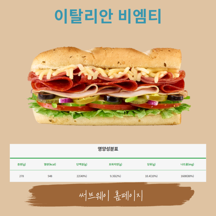  써브웨이 메뉴 에그마요, 이탈리안 비엠티 꿀조합 그리고 칼로리 정보 알려 드려요