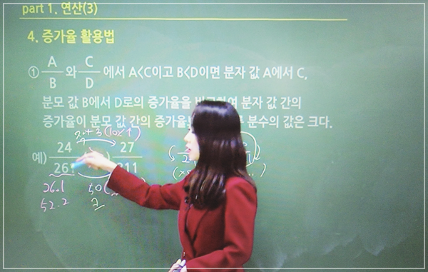  공기업 PSAT 기출 문제집으로 NCS 피셋형 완성