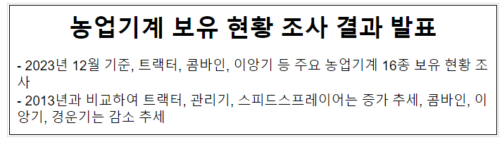  농업기계 보유 현황 조사 결과 발표