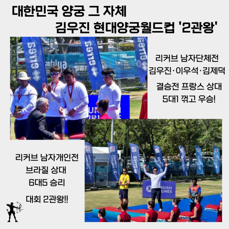 대한민국 <b>양궁</b> 그 자체, <b>김우진</b> 현대<b>양궁월드컵</b> '2관왕'