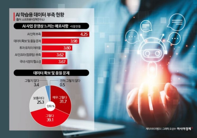  20240626 시황