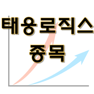  태웅로직스 - 물류 해운 해상 운송 종목 주가 차트
