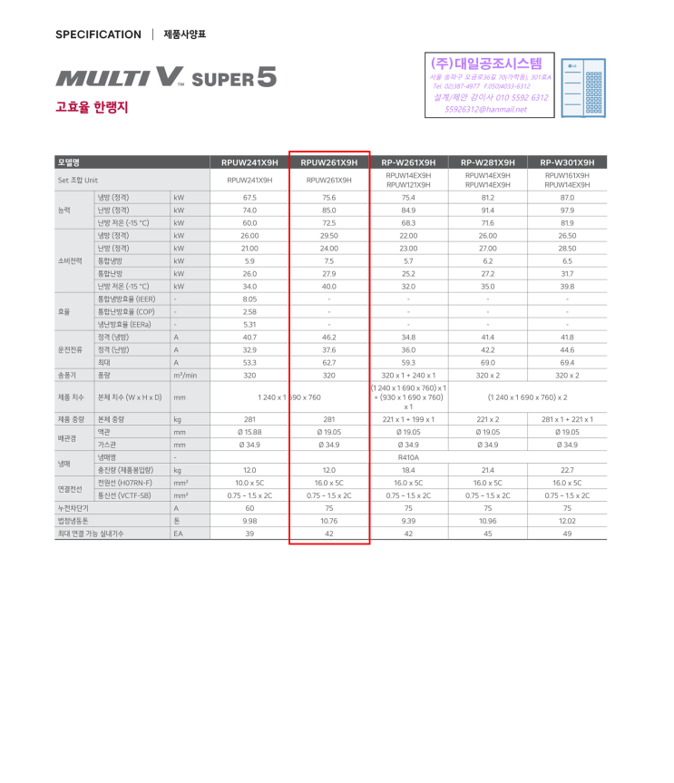 RPUW261X9H