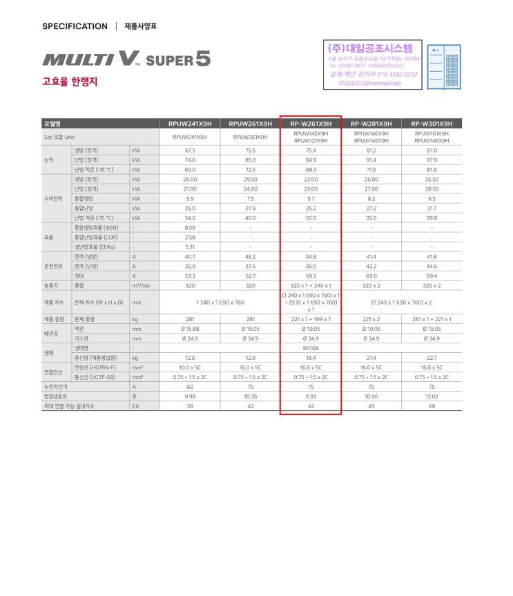  RP-W261X9H