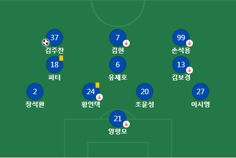 [K리그2 19R] <b>수원</b>삼성VS<b>전남</b> 드래곤즈