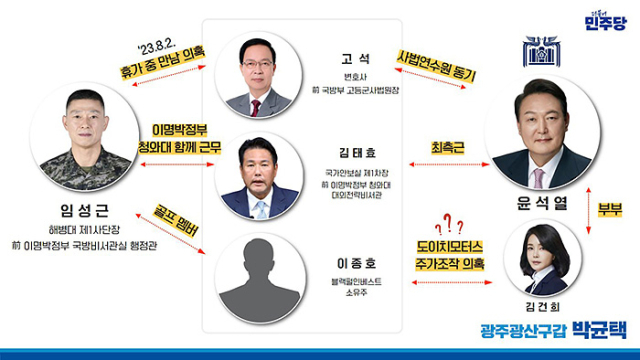<b>임성근</b> 사단장, 김건희 지인과 <b>골프</b>모임 보도에 "한 번도 만난... 