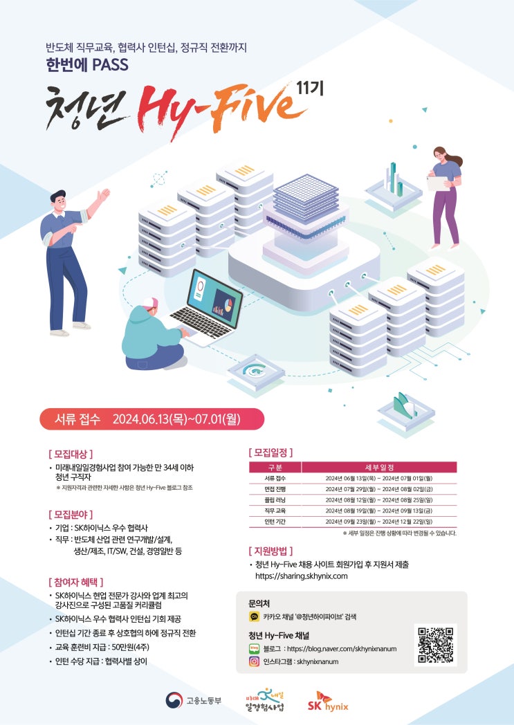  [공고] SK하이닉스 청년 Hy-five 11기 모집 (~7/1(월)) | 회사 선택 기준 추천