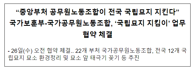 국가공무원노동조합 국립묘지 지킴이 나선다 국가공무원노동조합 국립묘지 지킴이 나선다