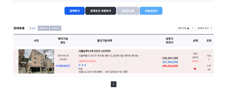  HUG 임대차 보증금 반환 청구권도 포기?대법원 인터넷 경매