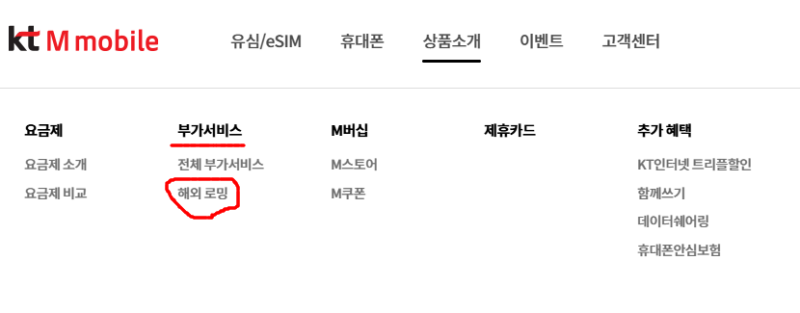 Kt M모바일 로밍 방법 및 사용 후기 (알뜰폰 해외 로밍 - 미국 &멕시코)