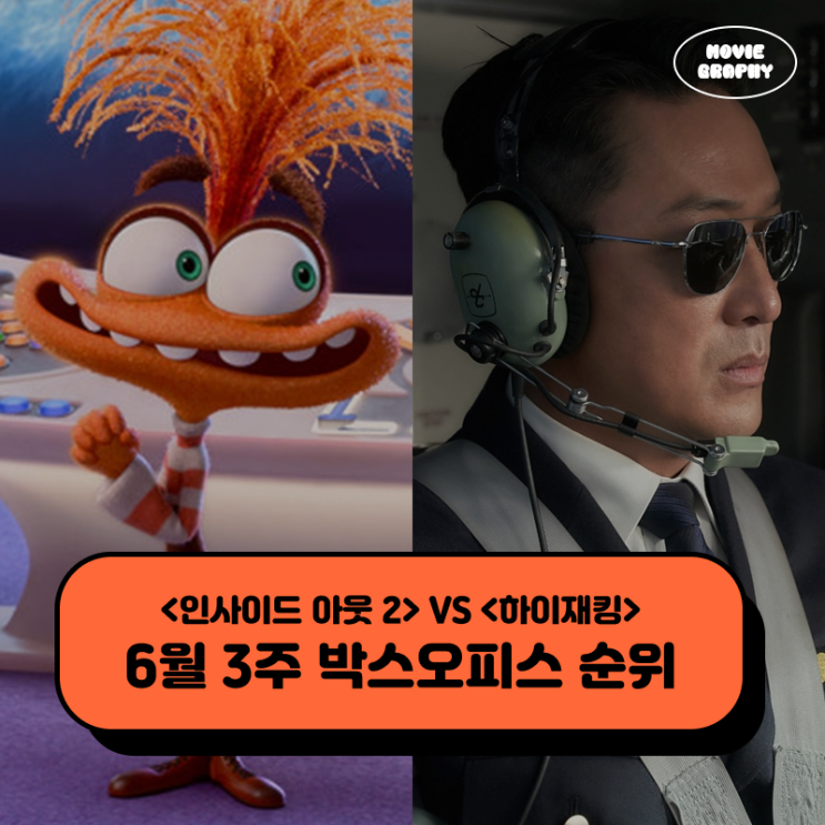  인사이드 아웃 2 VS 하이재킹 관객수 흥행 결과는? - 6월 3주 박스오피스 순위