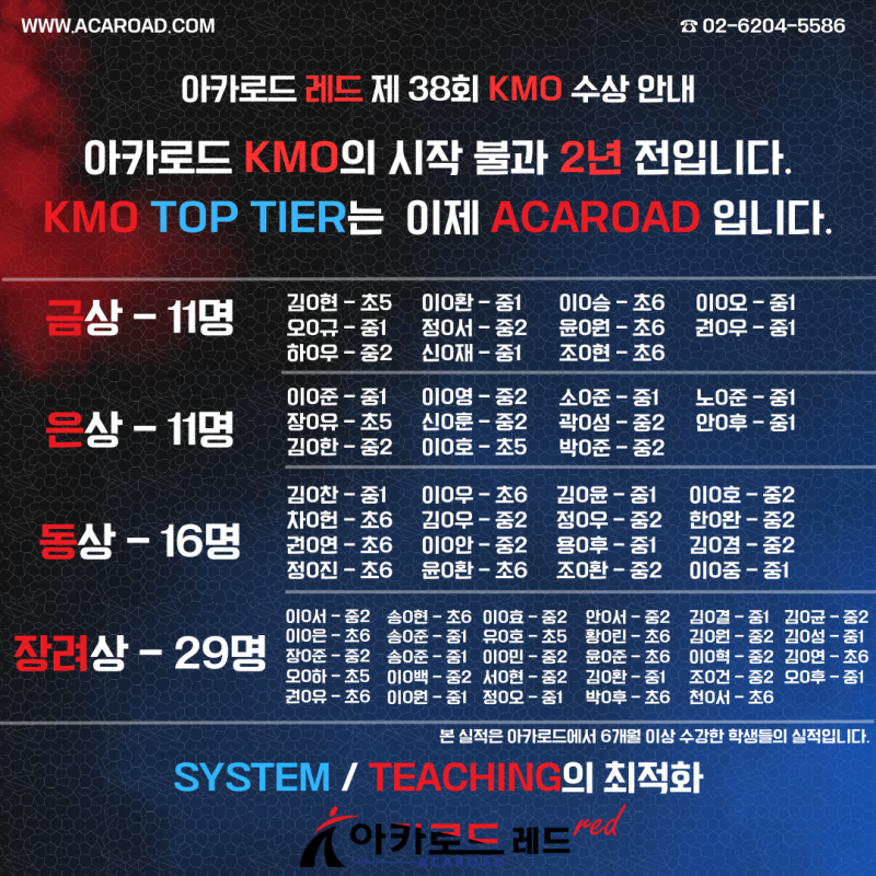 [아카로드] 제 38회 KMO 1차 수상 실적(2024년) : 네이버 블로그