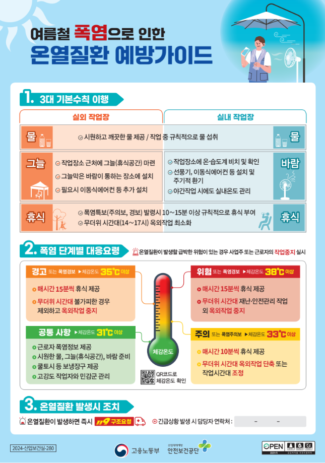  여름철 폭염으로 인한 온열질환 예방가이드