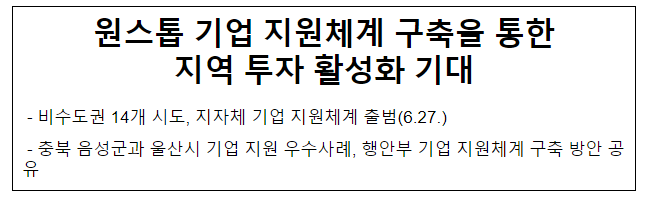 원스톱 기업 지원체계 구축을 통한 지역 투자 활성화 기대 원스톱 기업 지원체계 구축을 통한 지역 투자 활성화 기대