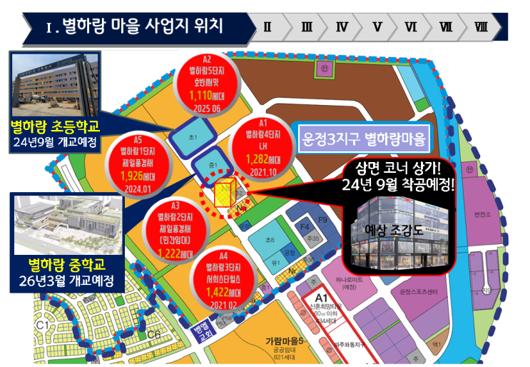  [2024년 9월 착공예정]파주 운정신도시 운정3지구 당하동 별하람마을 아파트와 학교들로 둘러싸인 메인도로 삼면코너 별하람퍼스트타워 근생상가 선점하세요!