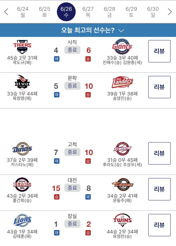 (기아잡는 <b>롯데</b>!, <b>삼성</b>의 5<b>연승</b> 실패 후 연패는 과학?)