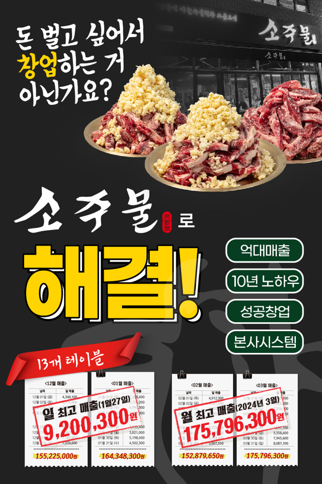  대한민국 1등 주물럭 맛과 매출을 모두 잡은 소주물 창업 모집