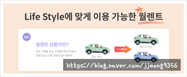  자동차 월렌트 비용 차량별 가격 비교 합리적인 선택