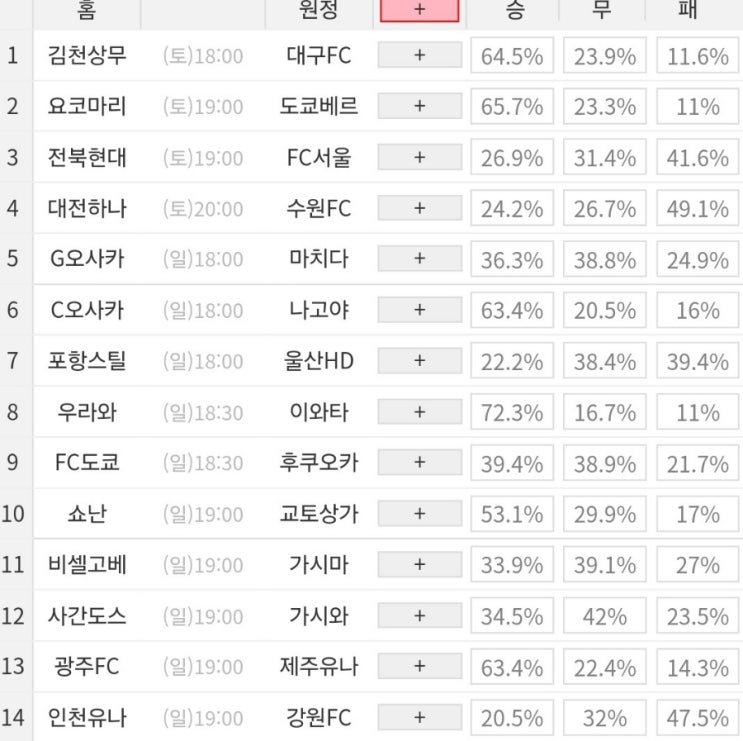 2024 41회차 프로토 Proto 축구 승무패 참고자료 2024 41회차 프로토 Proto 축구 승무패 참고자료