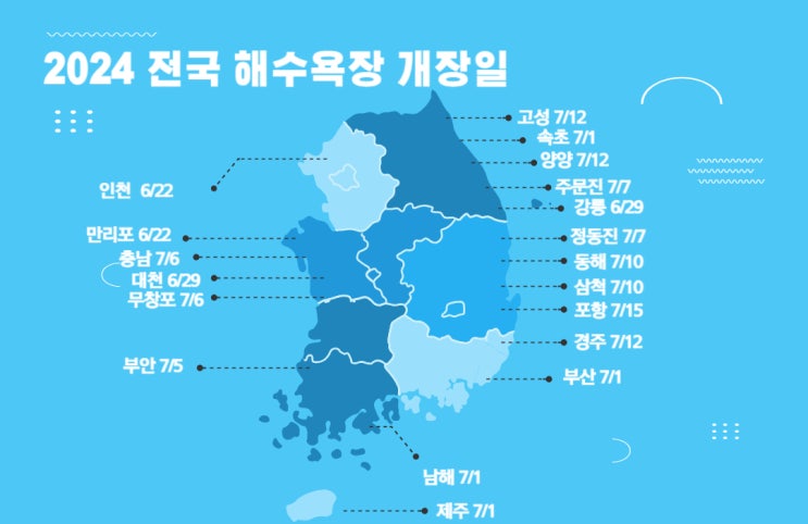  2024 전국 해수욕장 개장일 총정리 모음 zip