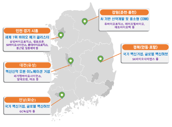 제6차 국가첨단전략산업위원회(서면), 바이오 분야 국가첨단전략산업 특화단지 총 5개 지정 제6차 국가첨단전략산업위원회(서면), 바이오 분야 국가첨단전략산업 특화단지 총 5개 지정