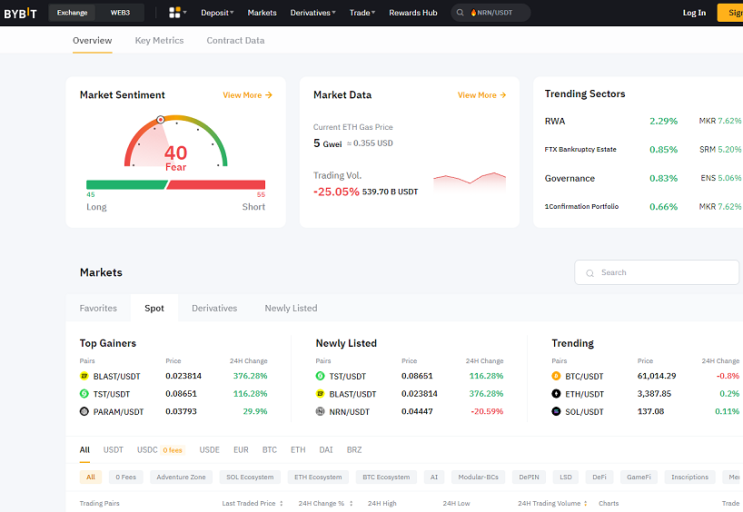  비트코인 BTC 바이빗 해외선물거래소 바이비트 VS 바이낸스 20% 거래 바낸 사용비감면