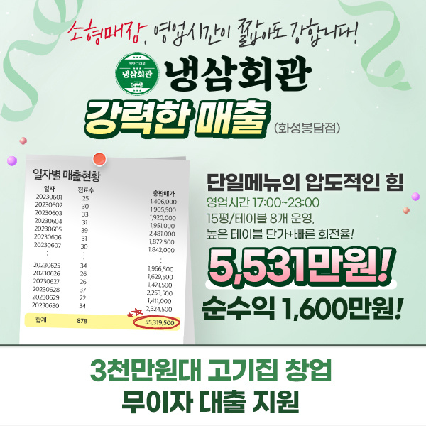  월매출 6천만원 고깃집창업 정보