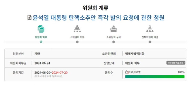  *국민청원주소등록*尹대통령 탄핵 요구” 법사위 회부