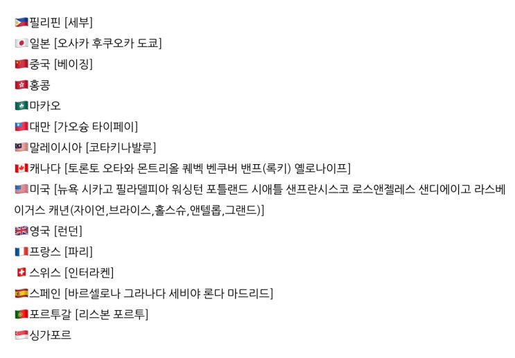  여행 기록