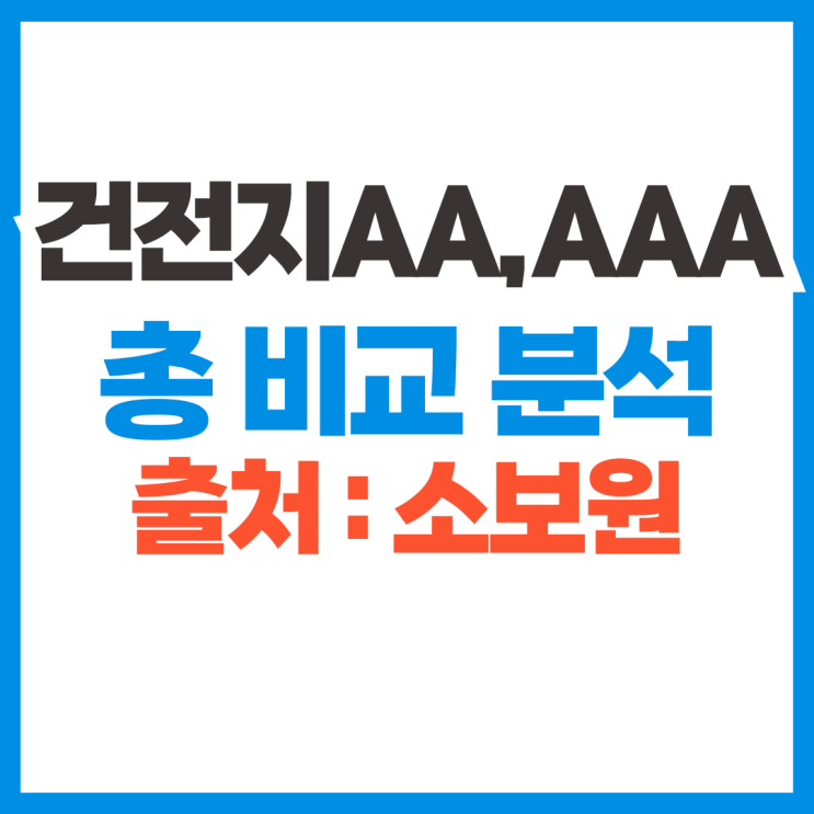  가성비 건전지 비교 테스트 리뷰 (소비자보호원)