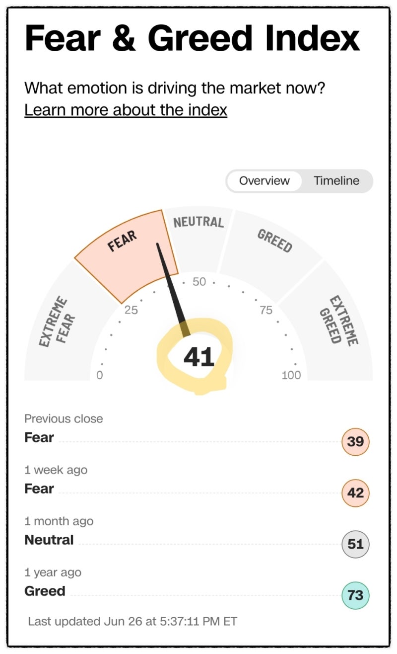 미국 뉴욕증시 아마존, 시총 2조달러 첫 돌파, 마이크론 시간외 5% 급락, 6월 27일 [뉴욕증시마감] : 네이버 블로그