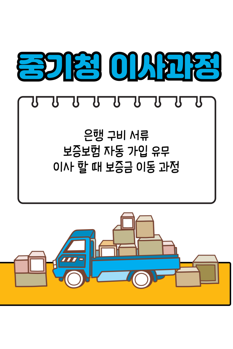  HUG중기청100% 버팀목전환, 목적물변경 과정 기록
