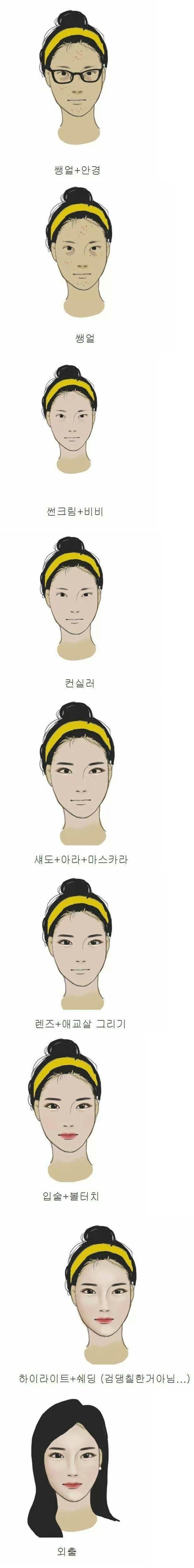  여자들 외출 시 변신 과정