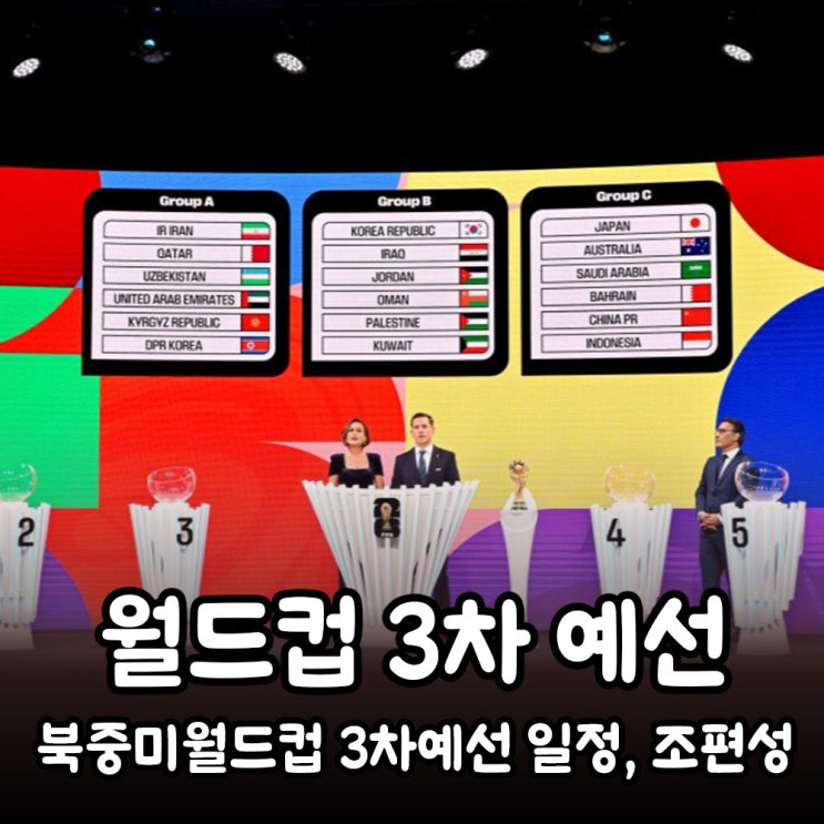  북중미월드컵 3차예선 경기일정, 중계방송, 조편성 정보