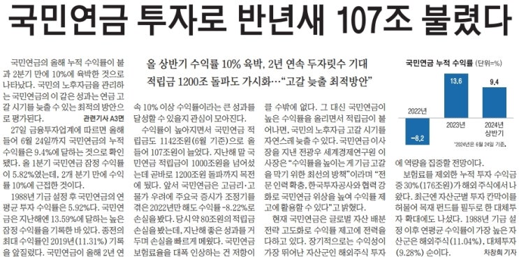  간추린 경제신문 (6월28일)