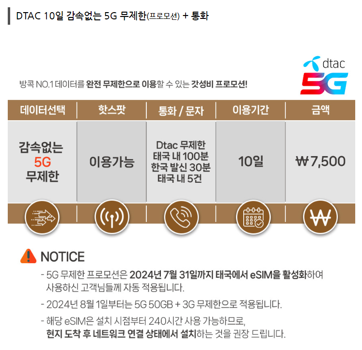 [태국] 방콕 여행 유심, 유심스토어 e-sim, 간편유심, 등록 및 설치 방법, 이심, 요금제, 통신사 ....