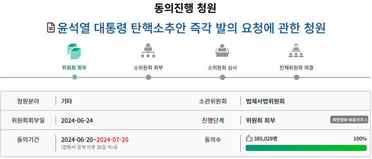  尹대통령 탄핵 요구” 청원 38만명 돌파…법사위 회부 