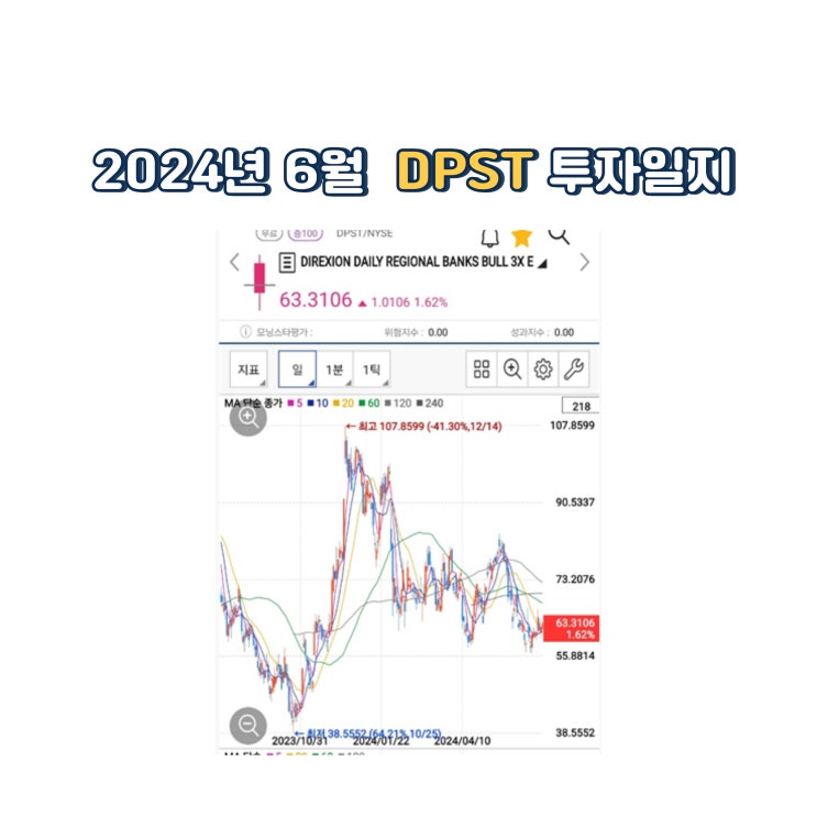  2024년 6월 27일 DPST YINN 투자일기