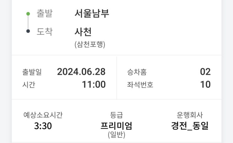  백수의 일상 1(사천편)