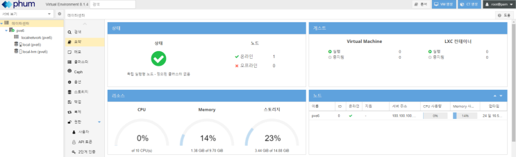  더품 프록스목스 정기 교육 안내